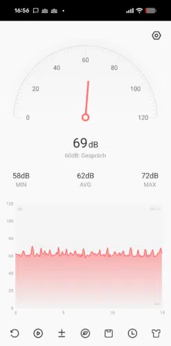 Elegoo Centauri Carbon 2  Lautstaerke