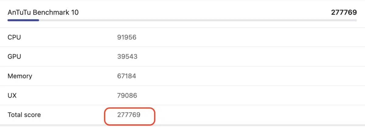 Lenovo Tab M11 Benchmark Antutu