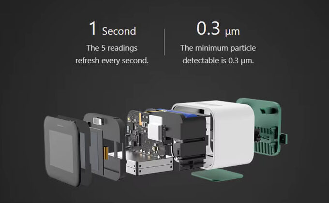 Qingping Air Monitor Lite Explosionszeichnung e1769083061726 Qingping Air Monitor Lite Explosionszeichnung e1769083061726