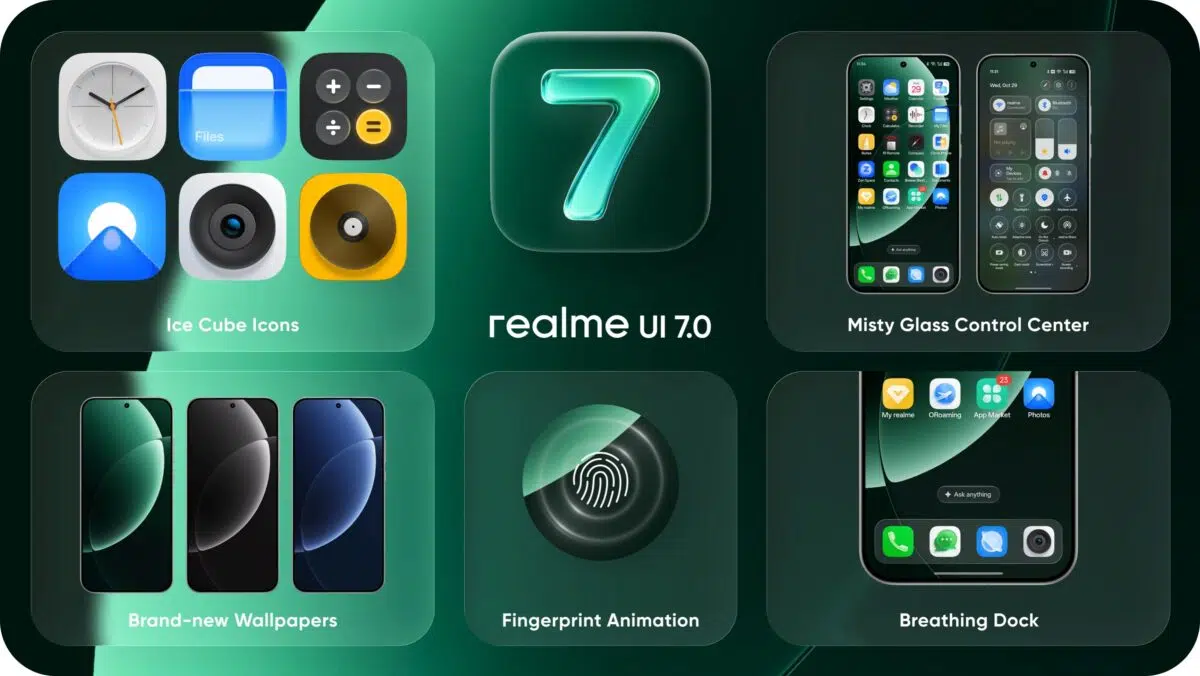 Realme UI 7
