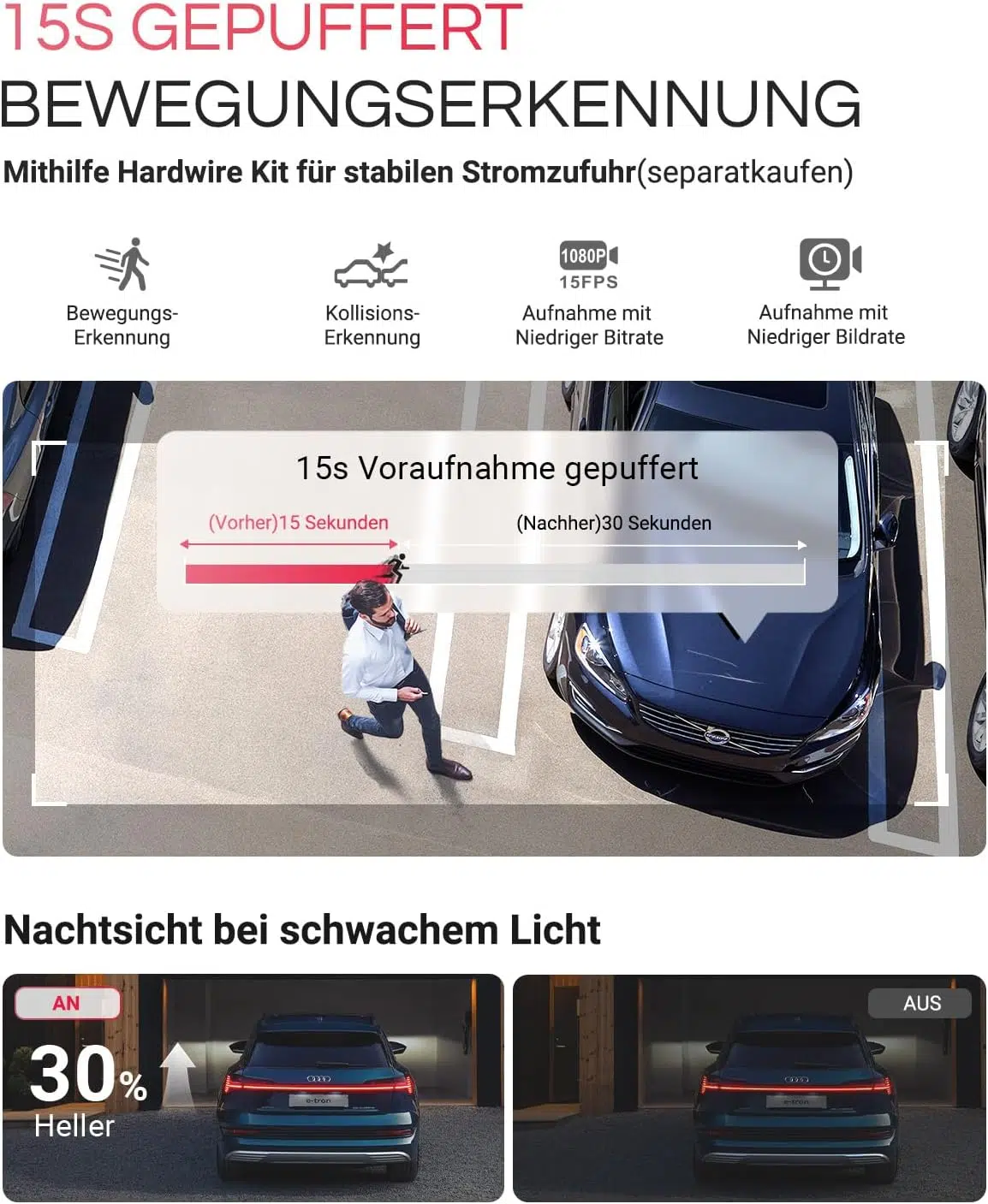 Vantrue E1 Pro Parkkontrolle Vantrue E1 Pro Parkkontrolle