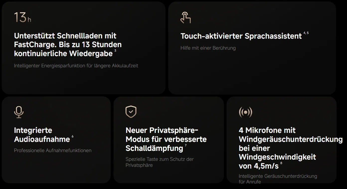 Xiaomi Mijia Smart Audio Glasses Features
