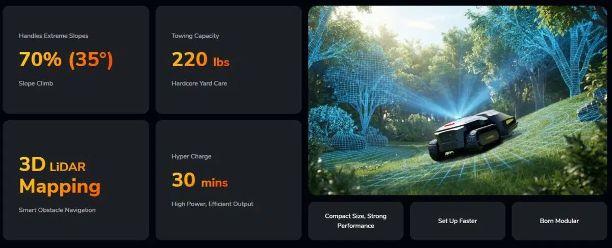 Yarbo M Series Maehroboter Eigenschaften