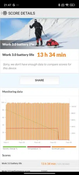 redmi note 15 4g akku benchmark