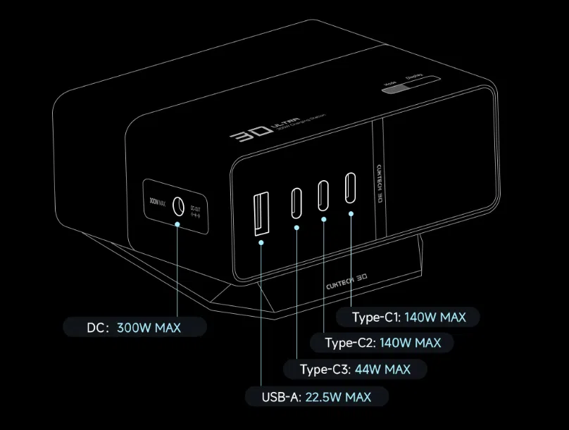 Cuktech 30 Ultra Leistung Cuktech 30 Ultra Leistung