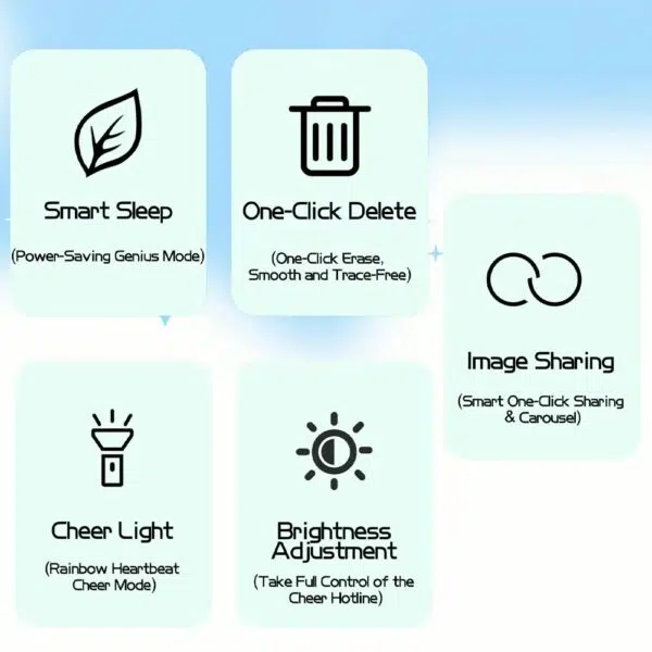 Cyber Badge Smart Features