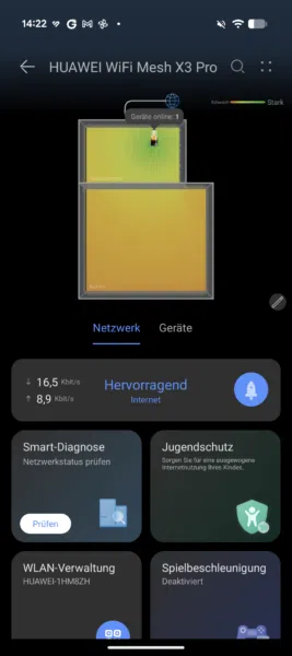 Huawei WiFi Mesh X3 Pro Heatmap Huawei WiFi Mesh X3 Pro Heatmap