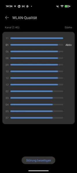 Huawei WiFi Mesh X3 Pro Kanaele Huawei WiFi Mesh X3 Pro Kanaele