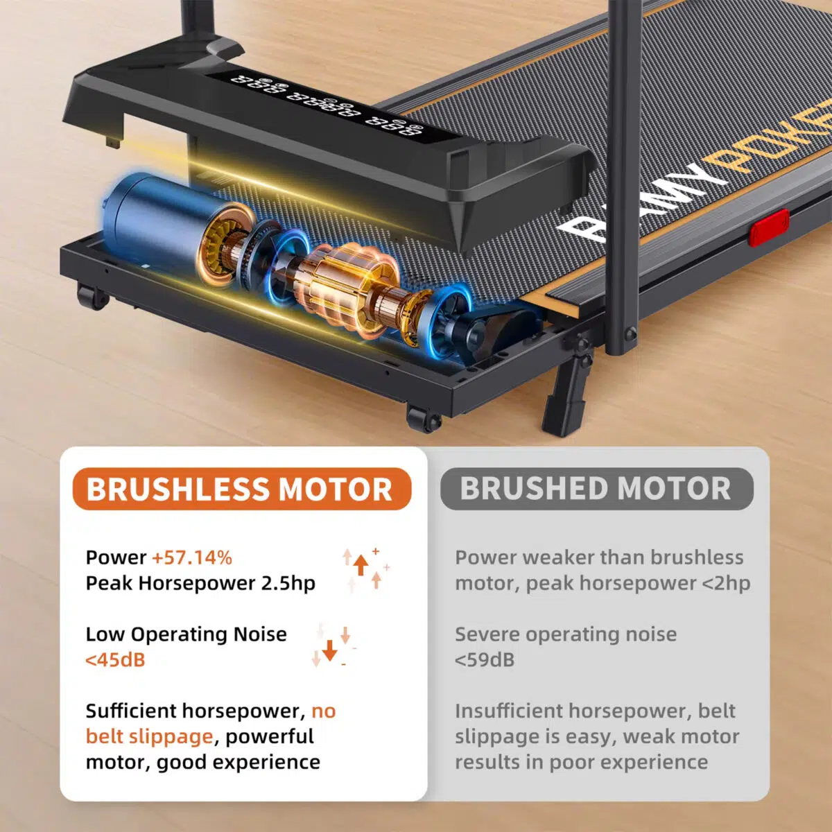 Ramypocket Walkingpad Motor
