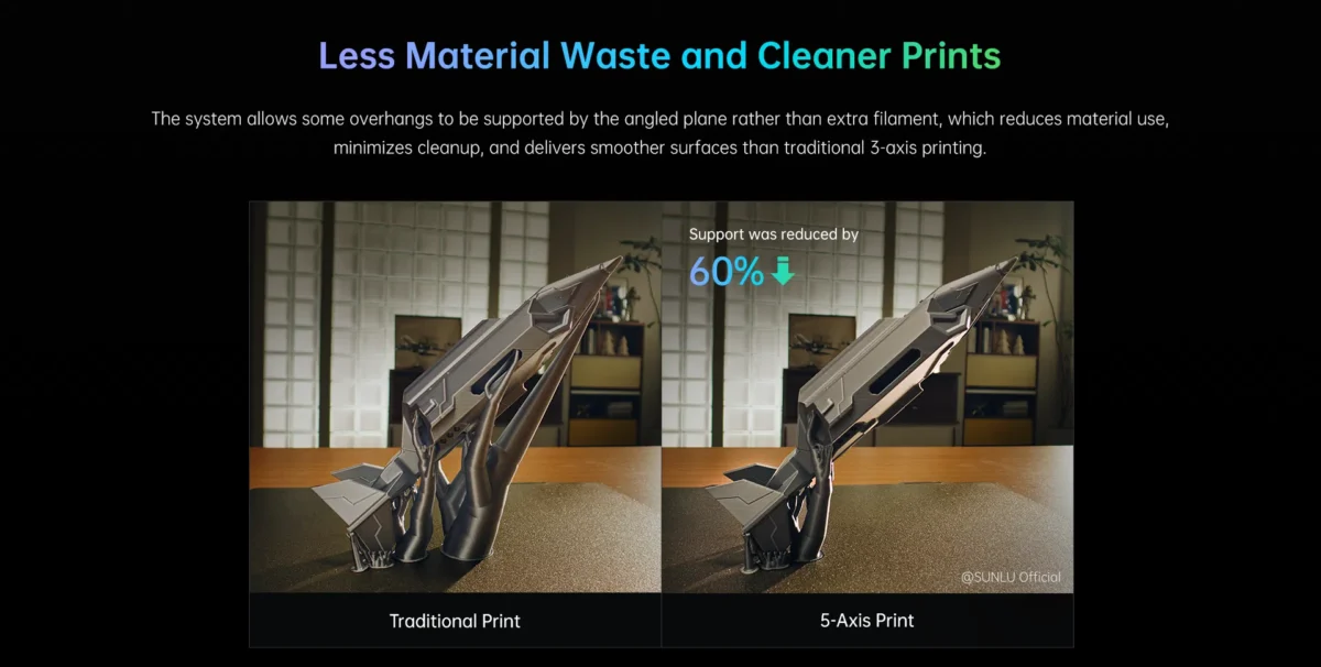 TOP.E R1 3D Drucker Druckbeispiel TOP.E R1 3D Drucker Druckbeispiel