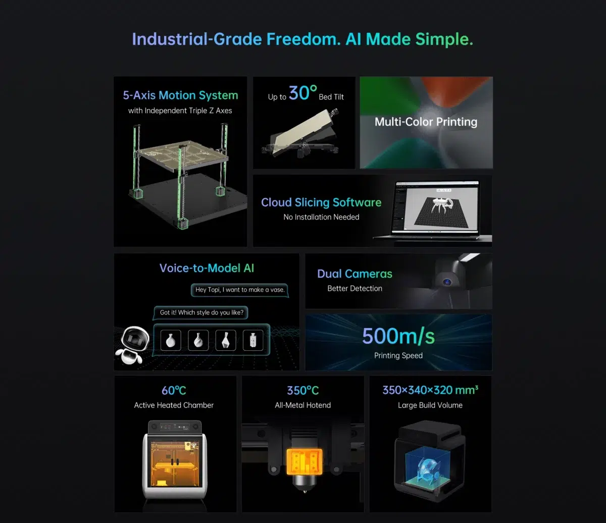 TOP.E R1 3D Drucker Features TOP.E R1 3D Drucker Features