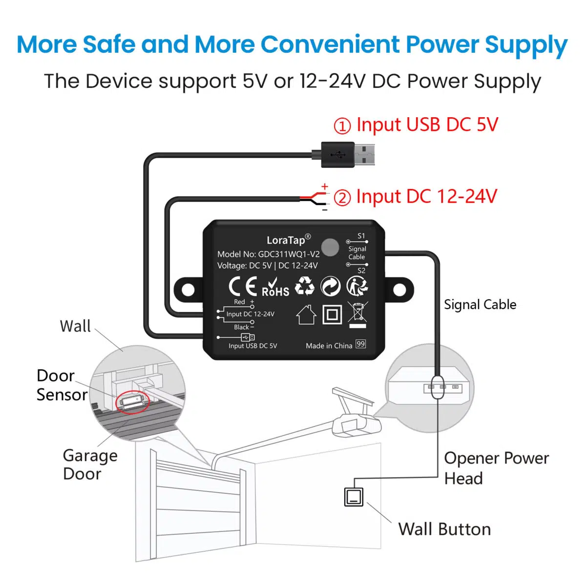 Tuya Garagentoroeffner Anleitung Tuya Garagentoroeffner Anleitung