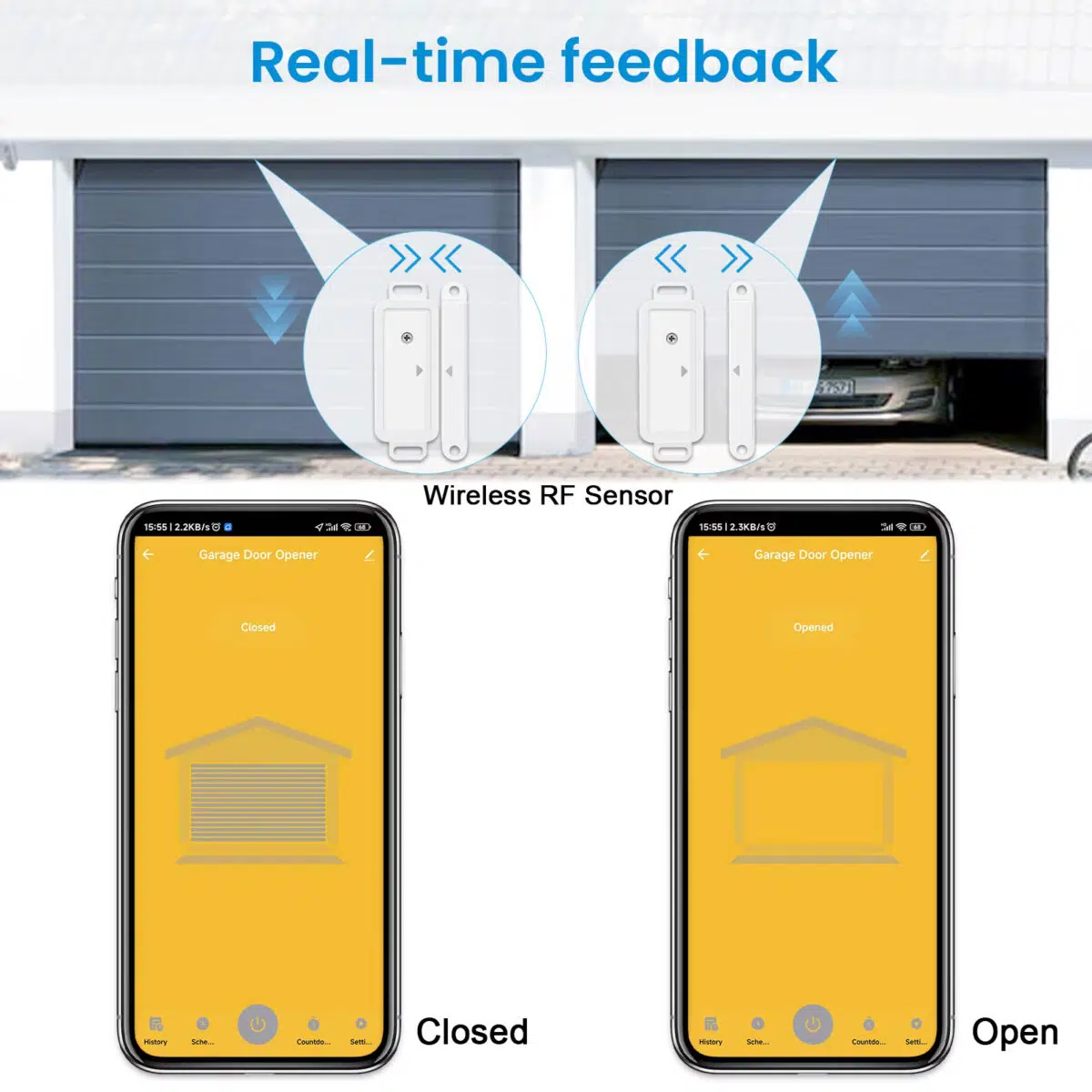 Tuya Garagentoroeffner RF Sensor Tuya Garagentoroeffner RF Sensor