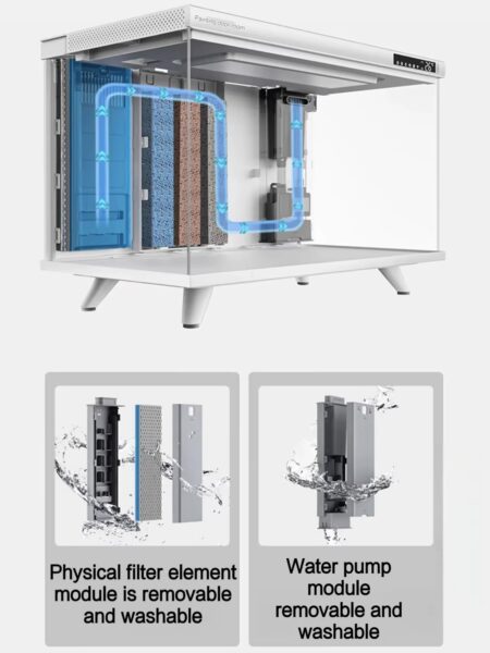Xiaomi DESGEO Aquarium Filtersystem e1771517087149 Xiaomi DESGEO Aquarium Filtersystem e1771517087149