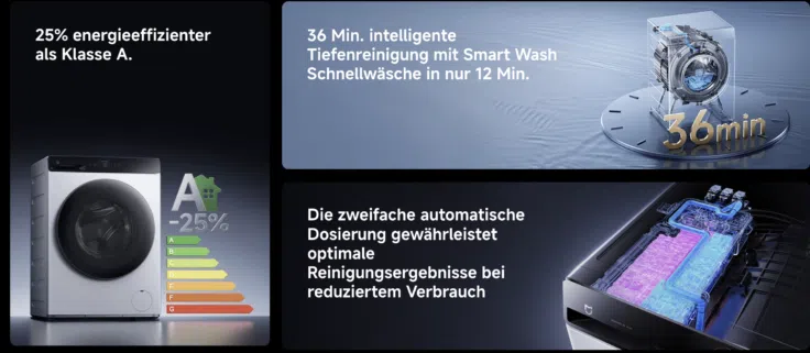 Xiaomi Mijia Waschtrockner 9kg Details 1