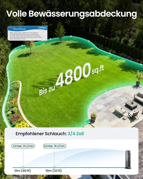 Aiper IrriSense 2 Flaeche Aiper IrriSense 2 Flaeche