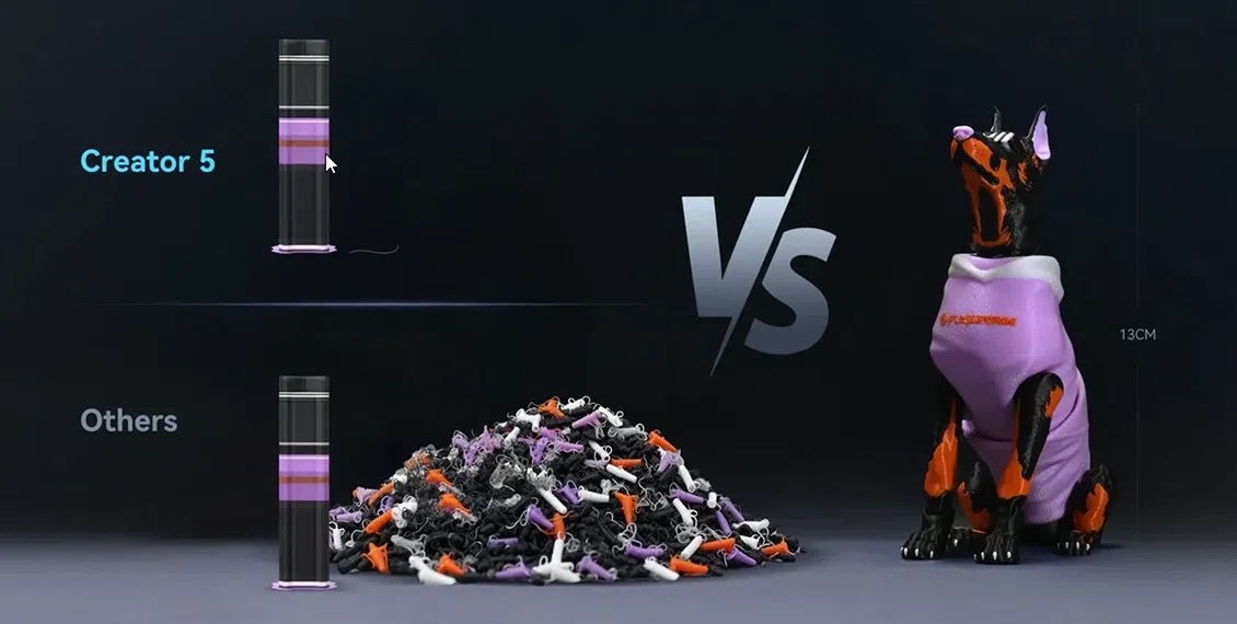 Flashforge Creator 5 Multicolor