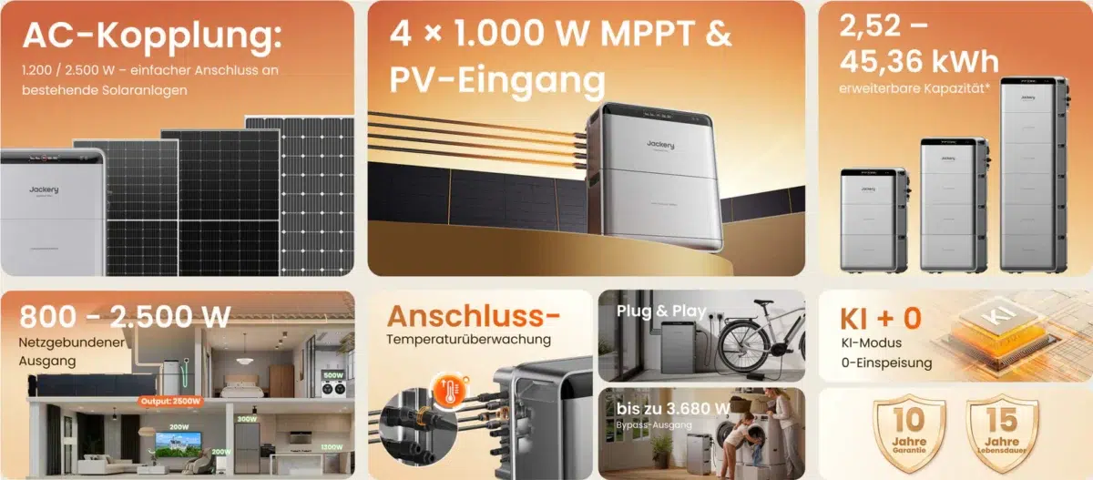 Jackery Solar Vault 3 Serie Features
