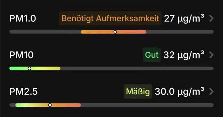 Levoit Core 300S Vorher