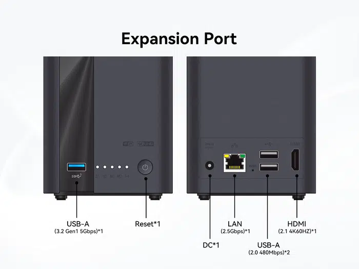 LincStation E1 Anschluesse LincStation E1 Anschluesse