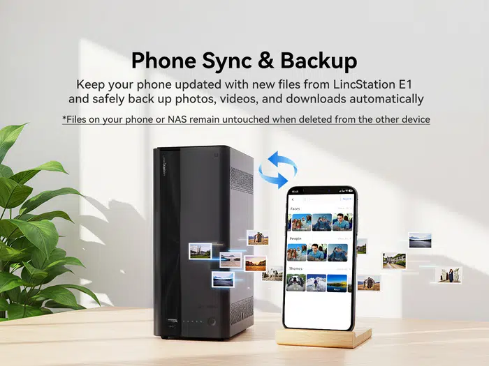 LincStation E1 Bildermanagement LincStation E1 Bildermanagement