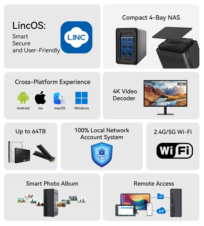 LincStation E1 Features LincStation E1 Features