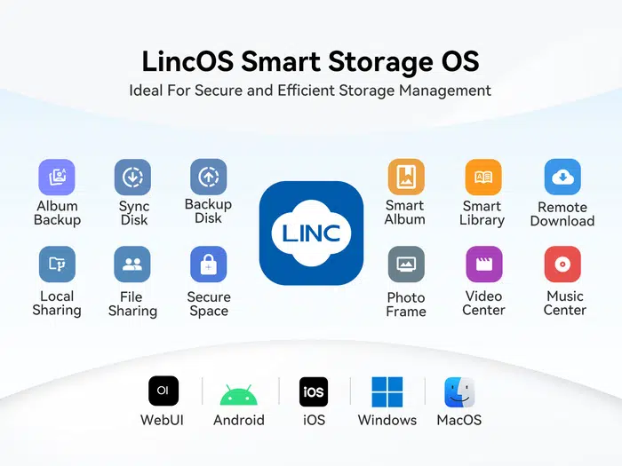 LincStation E1 LincOS LincStation E1 LincOS