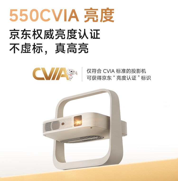 XGimi Z6X Lumen e1772619050128