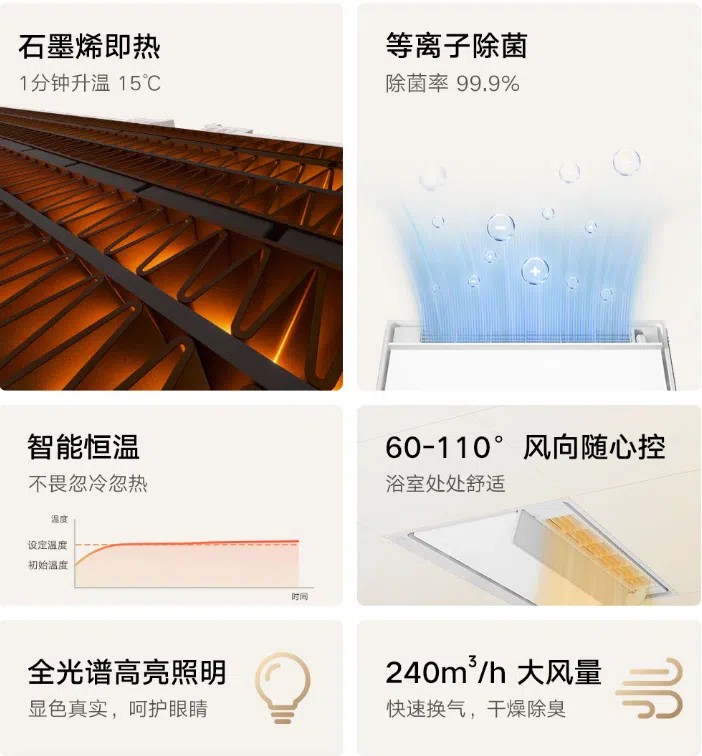 Xiaomi G20 Features