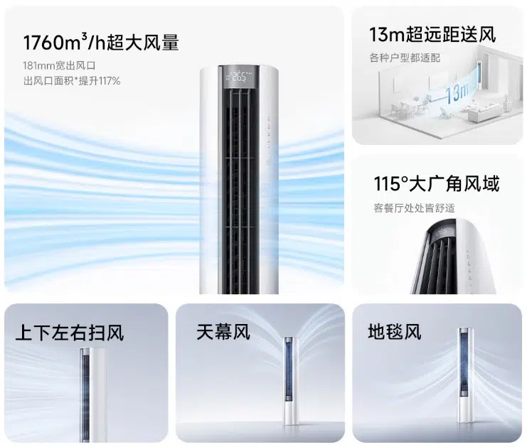 Xiaomi Klimaanlage Pro Features 1