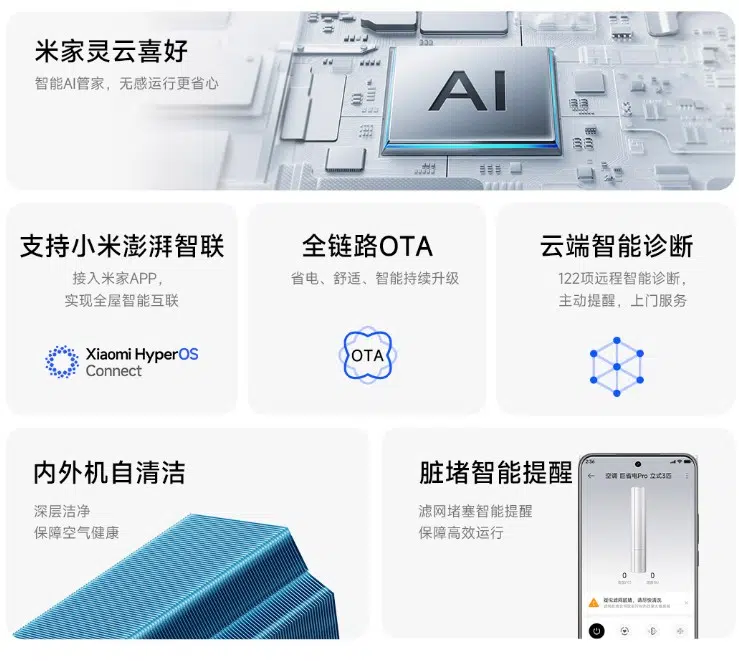Xiaomi Klimaanlage Pro Features2 1