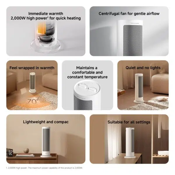 Xiaomi Heizluefter UEbersicht