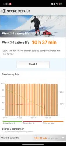 nubia z80 ultra akku benchmark1