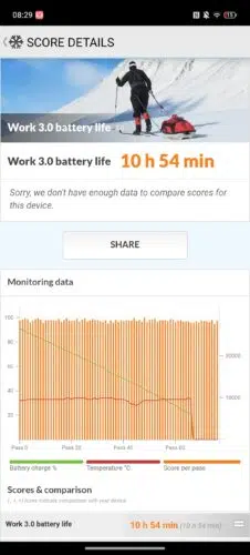 nubia z80 ultra akku durchlauf 2