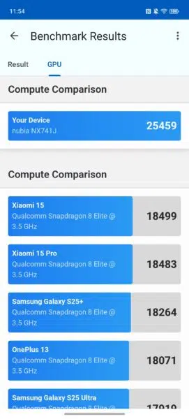 nubia z80 ultra geekbench gpu
