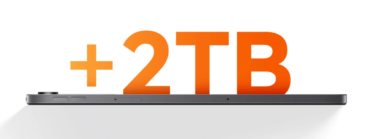 Redmi Pad 2 9,7 Speicher