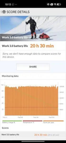 Screenshot 2026 04 09 10 13 19 732 com.futuremark.pcmark.android.benchmark