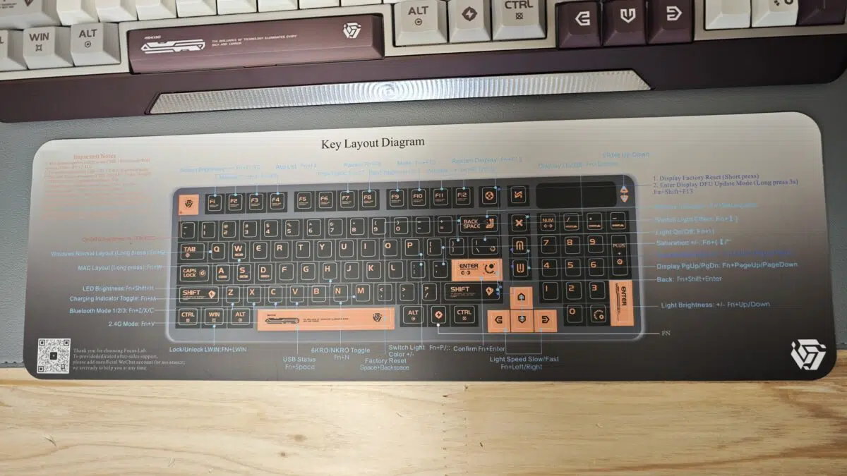 Siukie CTRL100 Kombinationen