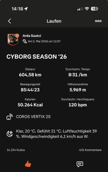 Arda Saatci Strava Stats