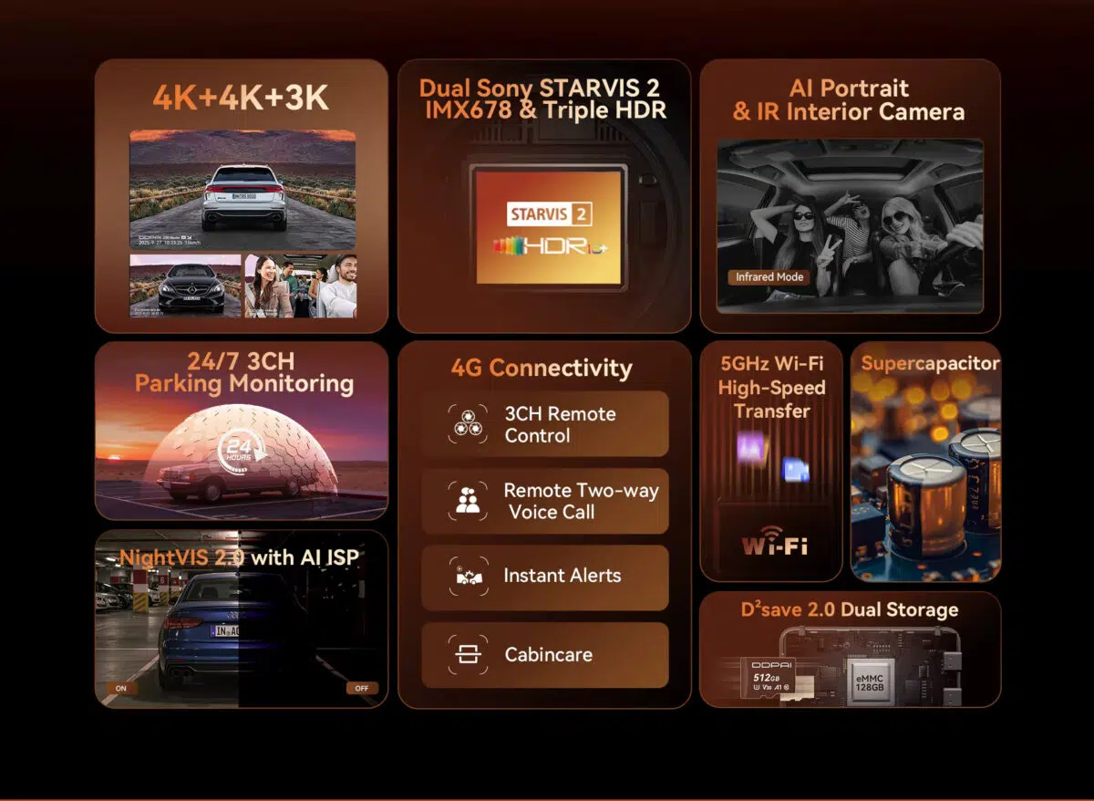 DDPAIZ90Master Features