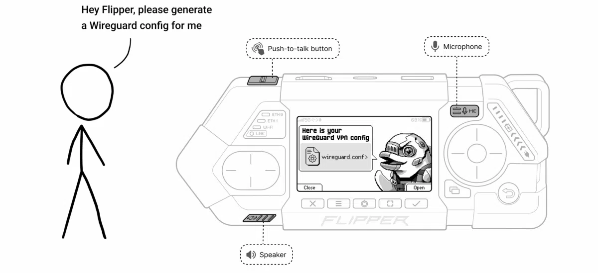 Flipper One local AI Flipper One local AI