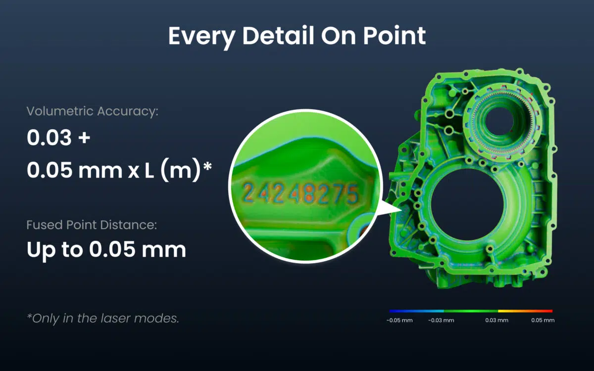 Revopoint POP 4 Details
