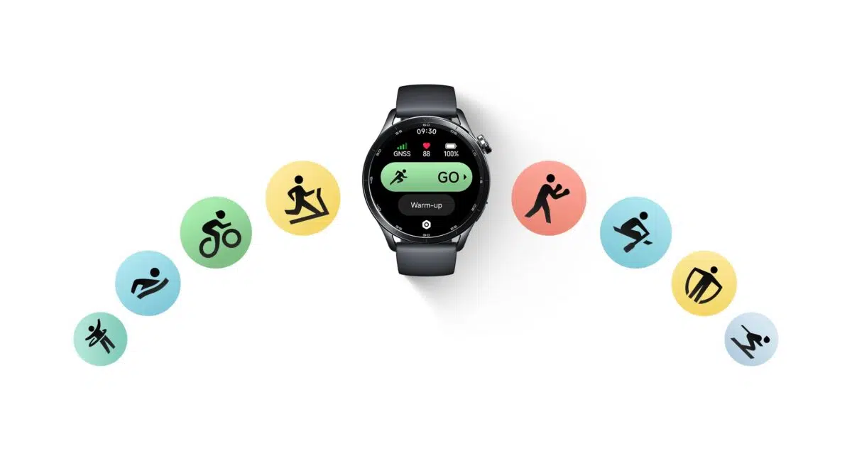 Xiaomi Watch S5 Sportmodi Xiaomi Watch S5 Sportmodi