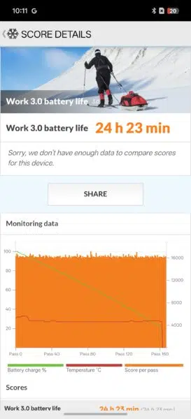 oppo fond x9 ultra akku benchmark oppo fond x9 ultra akku benchmark