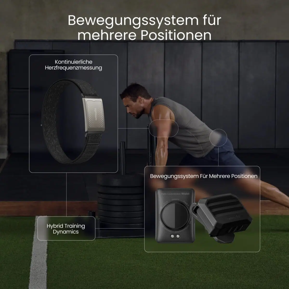 Amazfit Helio Strap Pro mehrere Positionen