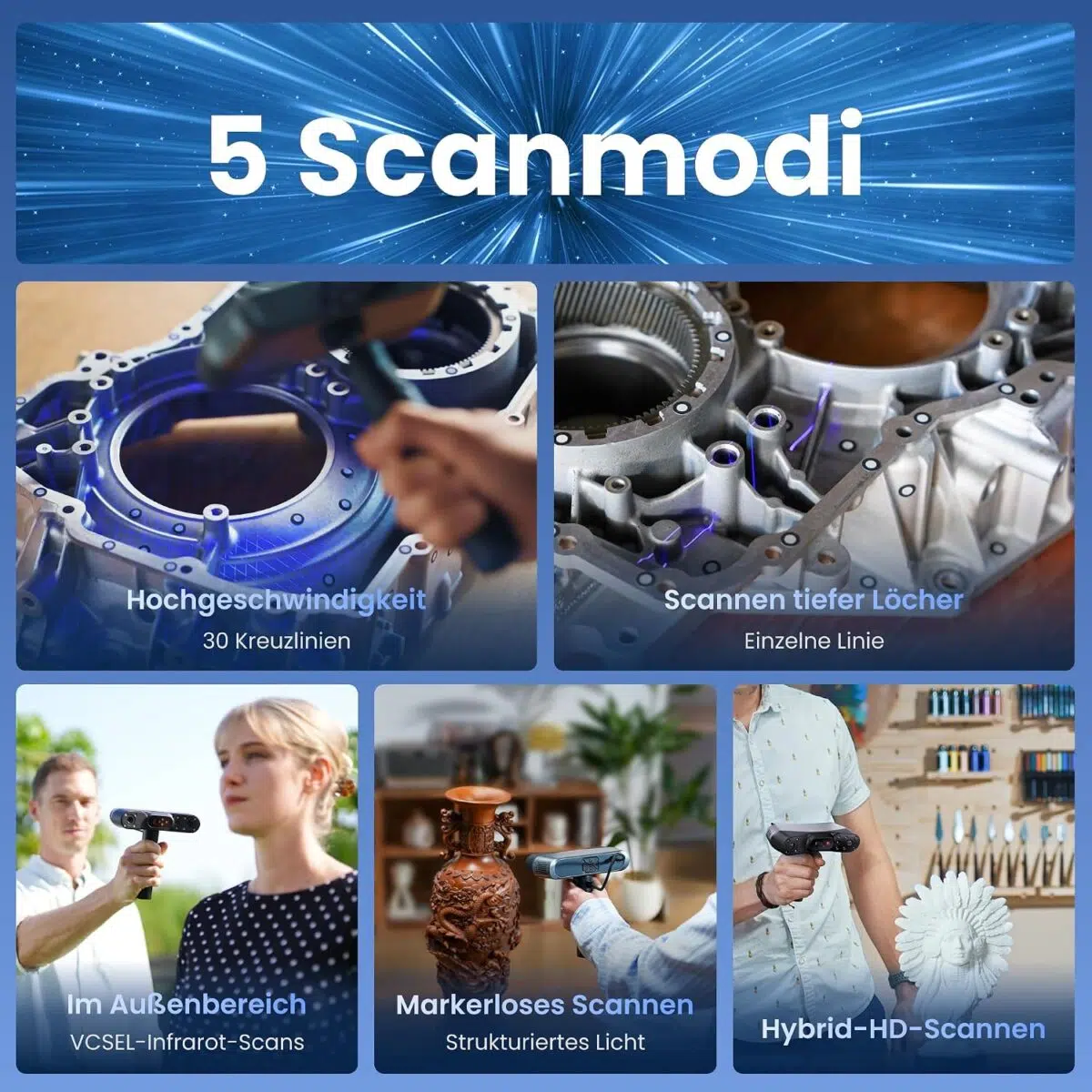 Revopoint Pop4 Scanmodi Revopoint Pop4 Scanmodi