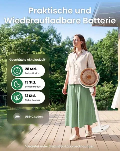 SwitchBot Circulator Fan Akku