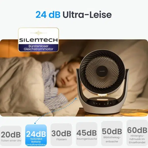 SwitchBot USB Tischventilator Lautstaerke