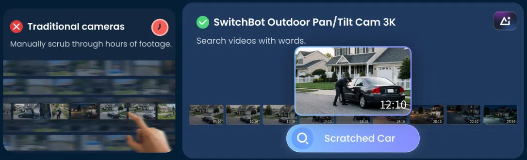 SwithBot Outdoor Cam 3K KI Funktionen SwithBot Outdoor Cam 3K KI Funktionen