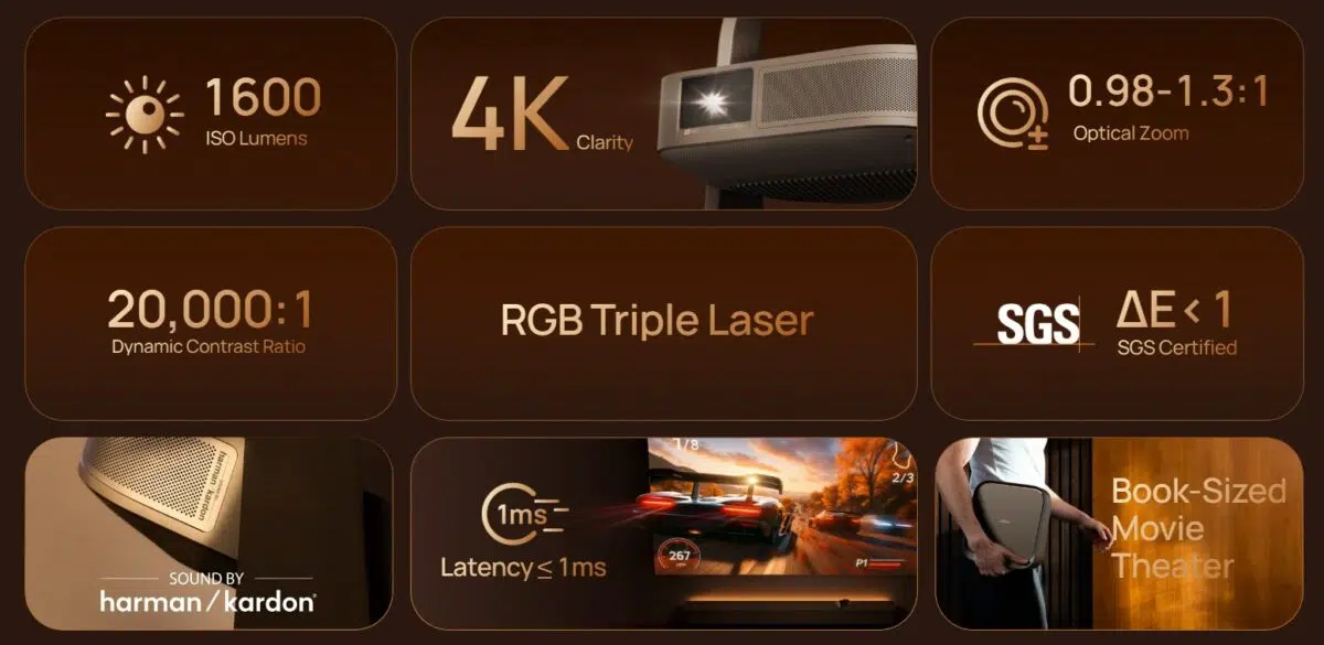 Xgimi Elfin Flip 4K Laser Beamer 1